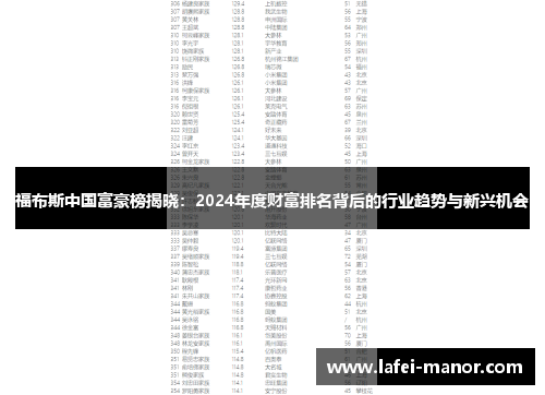 福布斯中国富豪榜揭晓：2024年度财富排名背后的行业趋势与新兴机会